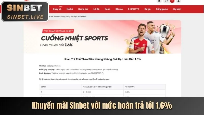 Cam kết của Mbet link vào với người chơi
